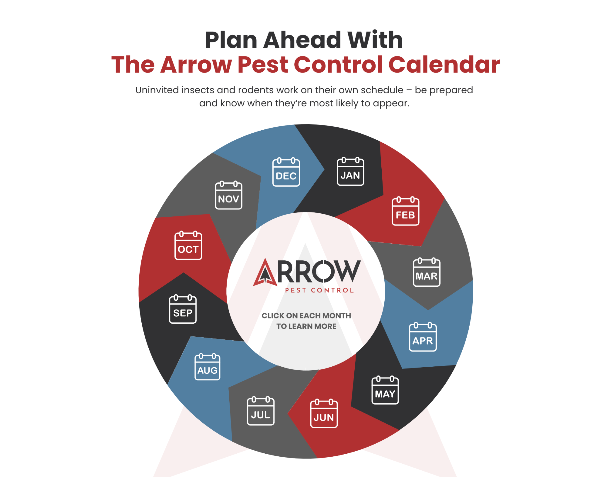 Arrow Pest Control Calendar